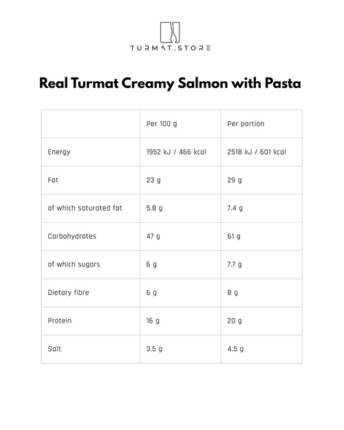 Real Turmat Creamy Salmon with Pasta – English version