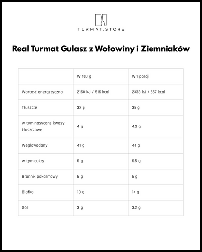 Real Turmat Gulasz z Wołowiny i Ziemniaków
