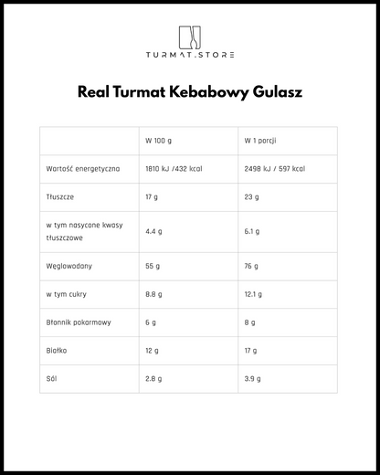 Real Turmat Kebabowy Gulasz