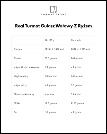 Real Turmat Gulasz Wołowy Z Ryżem