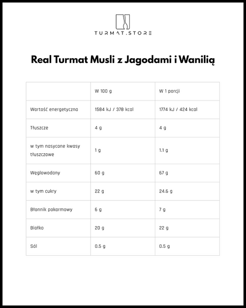 Real Turmat Musli z Jagodami i Wanilią – polska wersja