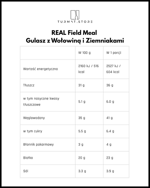 REAL Field Meal Gulasz z Wołowiną i Ziemniakami – polska wersja