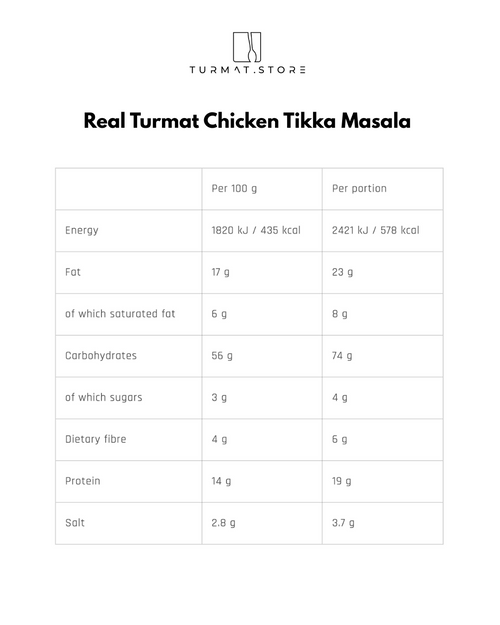 Real Turmat Chicken Tikka Masala – English version