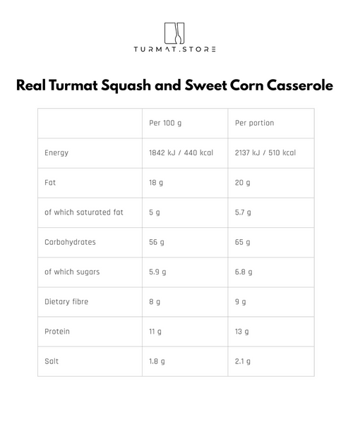 Real Turmat Squash and Sweet Corn Casserole – English version