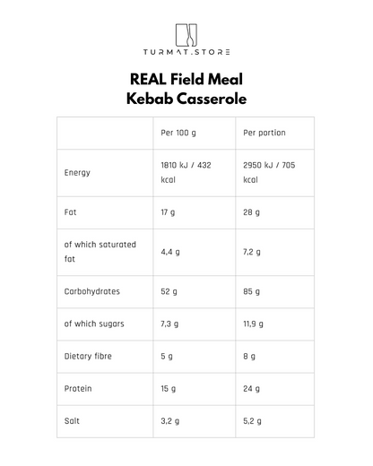 REAL Field Meal Kebab Casserole