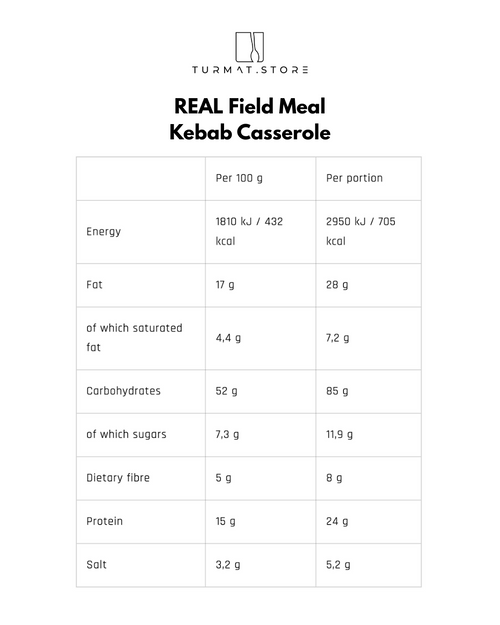 REAL Field Meal Kebab Casserole – English version