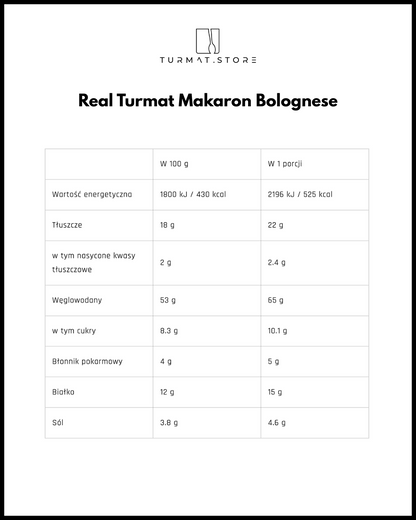 Real Turmat Makaron Bolognese