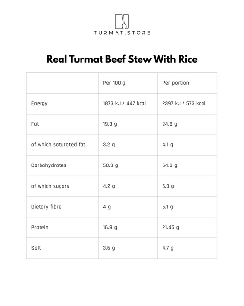 Real Turmat Beef Stew With Rice – English version