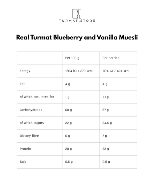 Real Turmat Blueberry and Vanilla Muesli – English version