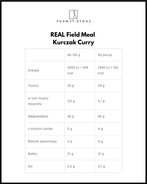 REAL Field Meal Kurczak Curry – polska wersja