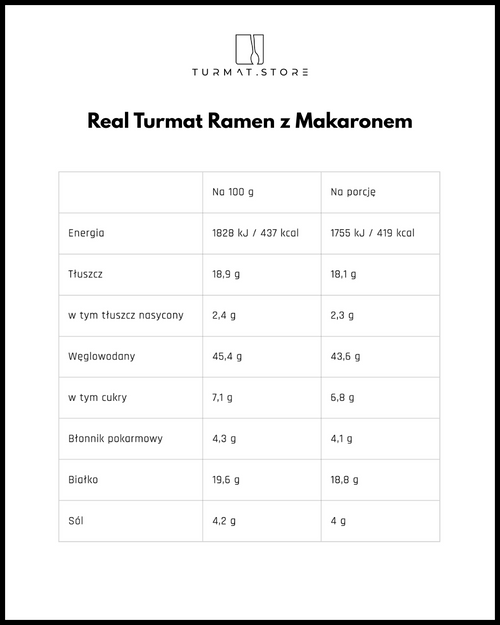 Real Turmat Ramen z Makaronem – polska wersja