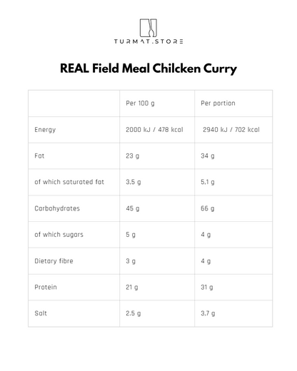 REAL Field Meal Chicken Curry