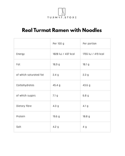 Real Turmat Ramen with Noodles
