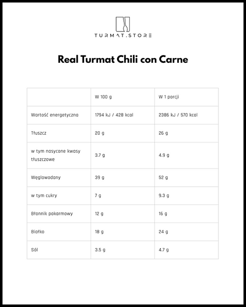 Real Turmat Chili con Carne – polska wersja