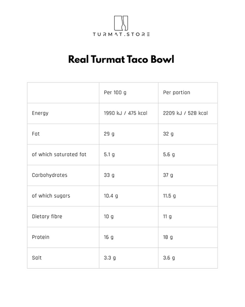 Real Turmat Taco Bowl – English version