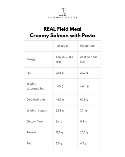 REAL Field Meal Creamy Salmon with Pasta – English version