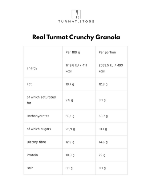 Real Turmat Crunchy Granola – English version