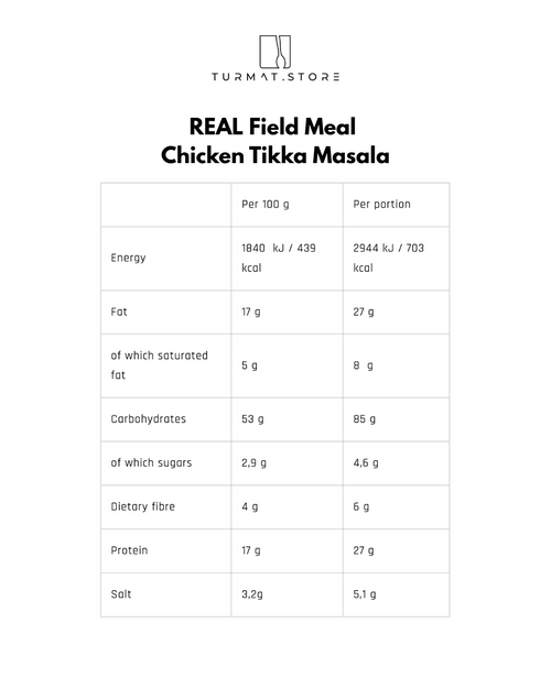 REAL Field Meal Chicken Tikka Masala – English version