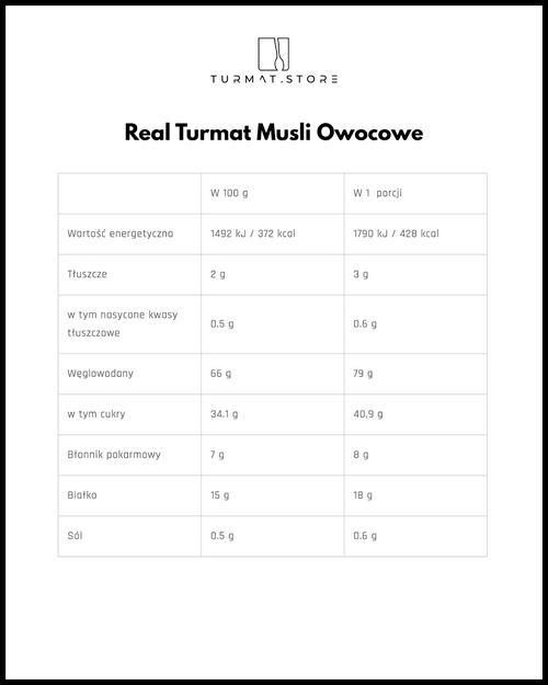 Real Turmat Musli Owocowe – polska wersja