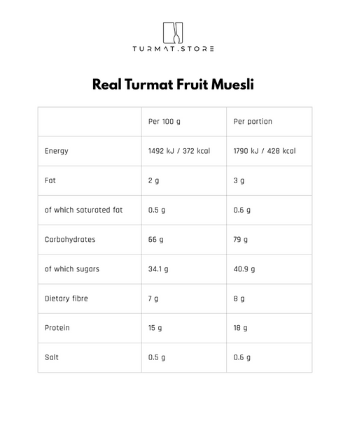 Real Turmat Fruit Muesli – English version