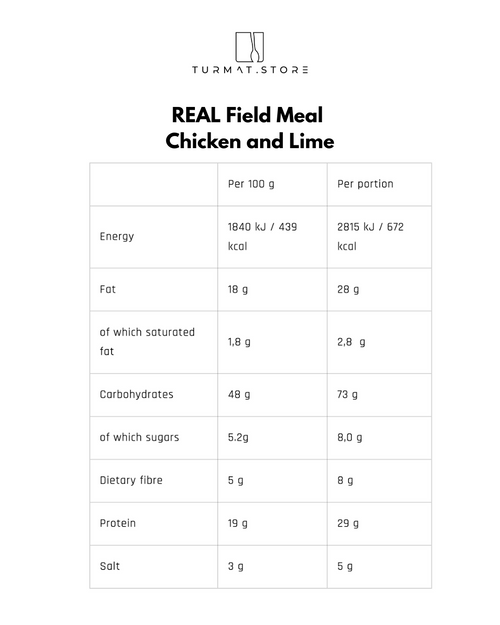 REAL Field Meal Chicken and Lime – English version