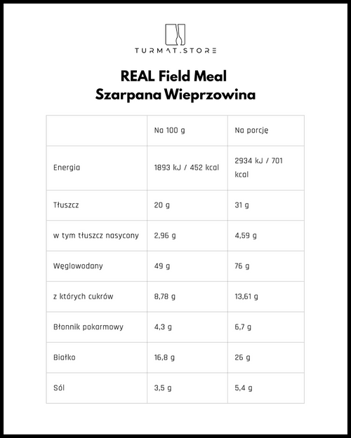 REAL Field Meal Szarpana Wieprzowina – polska wersja