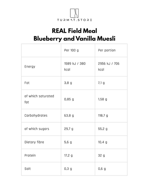 REAL Field Meal Blueberry and Vanilla Muesli – English version