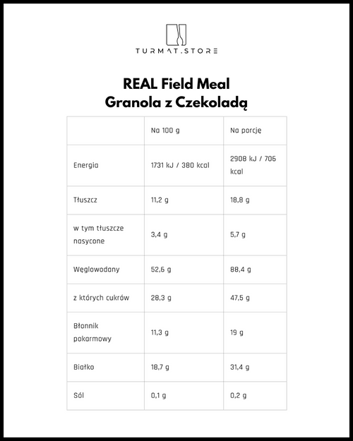 REAL Field Meal Granola z Czekoladą – polska wersja
