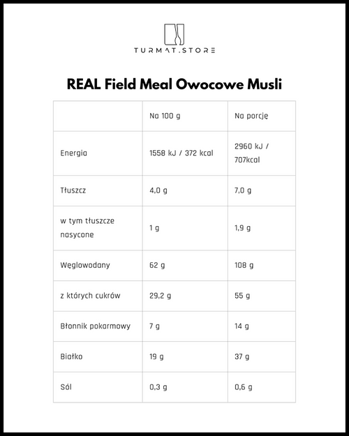 REAL Field Meal Owocowe Musli – polska wersja