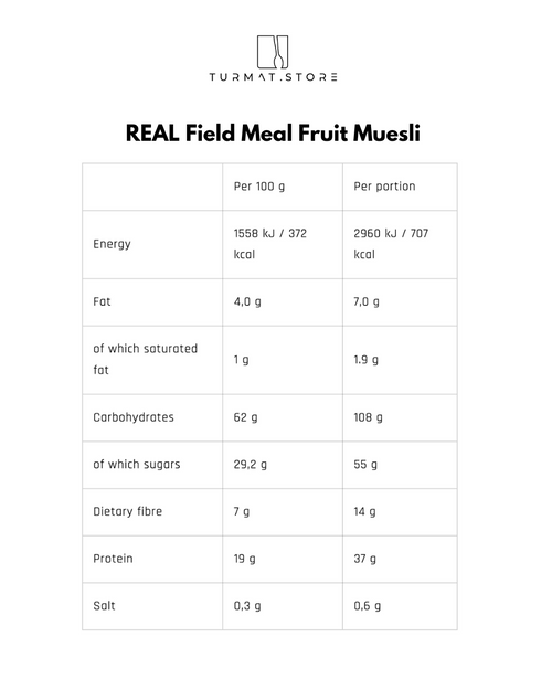 REAL Field Meal Fruit Muesli – English version