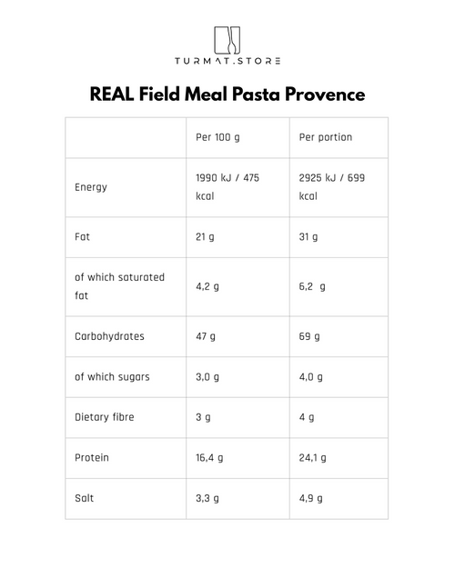 REAL Field Meal Pasta Provence – English version