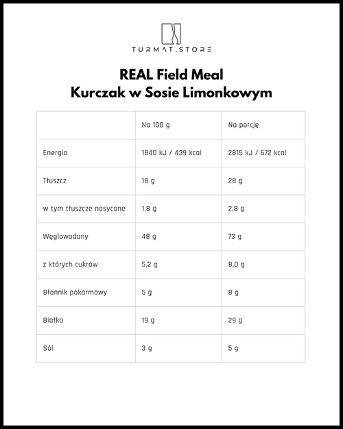 REAL Field Meal Kurczak w Sosie Limonkowym – polska wersja