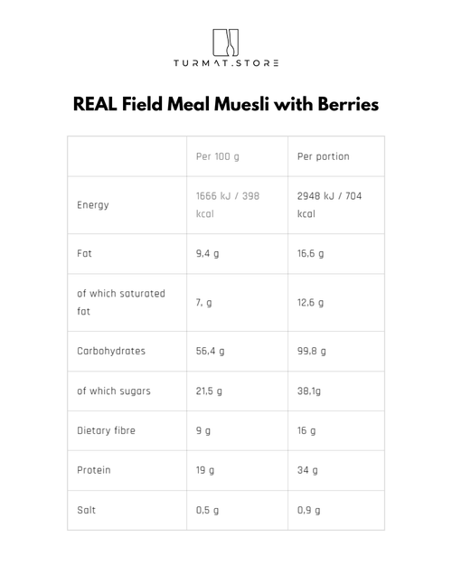 REAL Field Meal Muesli with Berries – English version