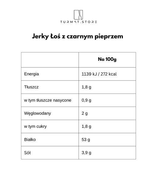 RENJER Jerky Łoś z czarnym pieprzem 25 g – polska wersja