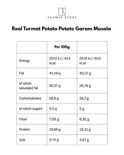 Real Turmat Potato Garam Masala