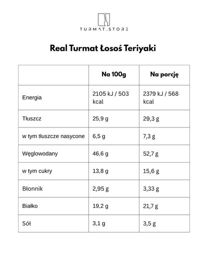 Real Turmat Łosoś Teriyaki