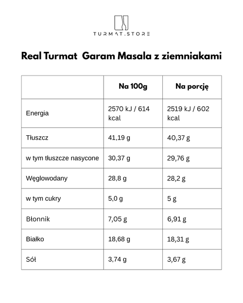 Real Turmat Ziemniaczane Garam Masala – polska wersja