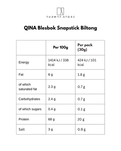 QINA Blesbok Snapstick Biltong