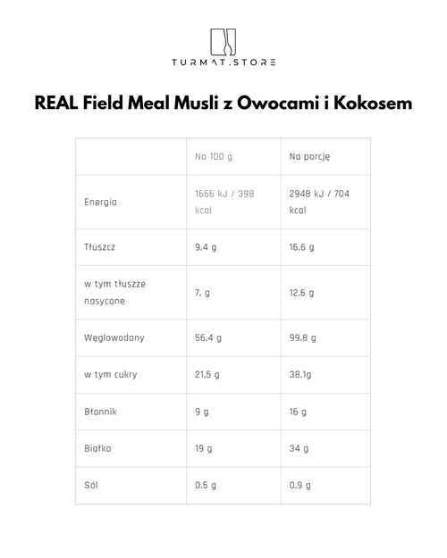 REAL Field Meal Musli z Owocami i Kokosem – polska wersja