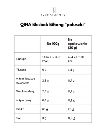 QINA Blesbok Biltong "paluszki"
