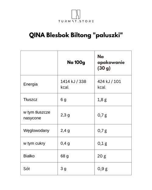 QINA Blesbok Biltong "paluszki" – polska wersja