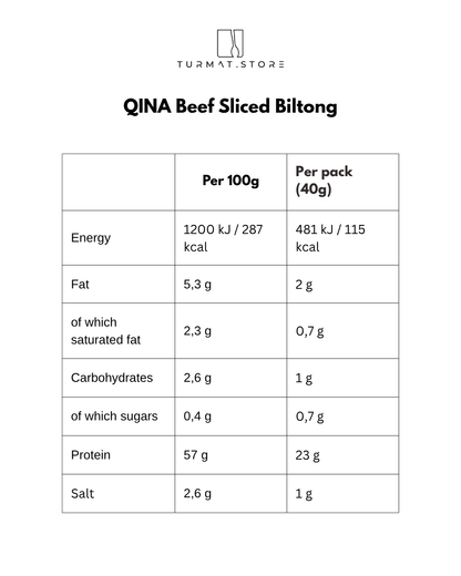 QINA Beef Sliced Biltong