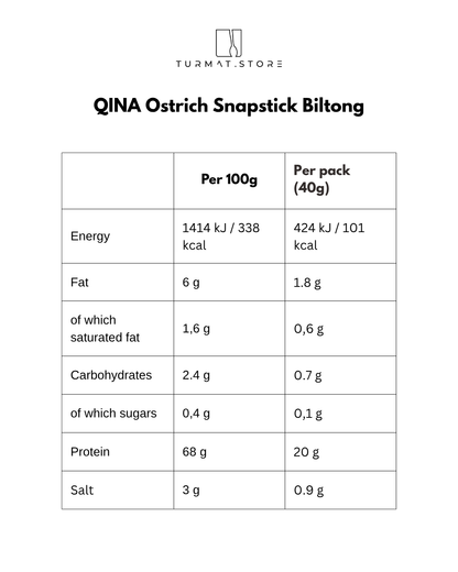 QINA Ostrich Snapstick Biltong