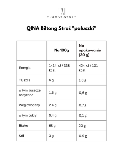 QINA Biltong Struś "paluszki"