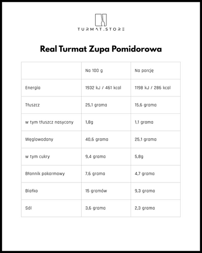 Real Turmat Zupa Pomidorowa