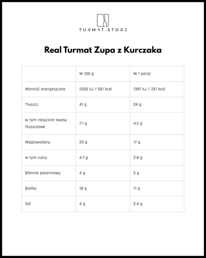 Real Turmat Zupa z Kurczaka